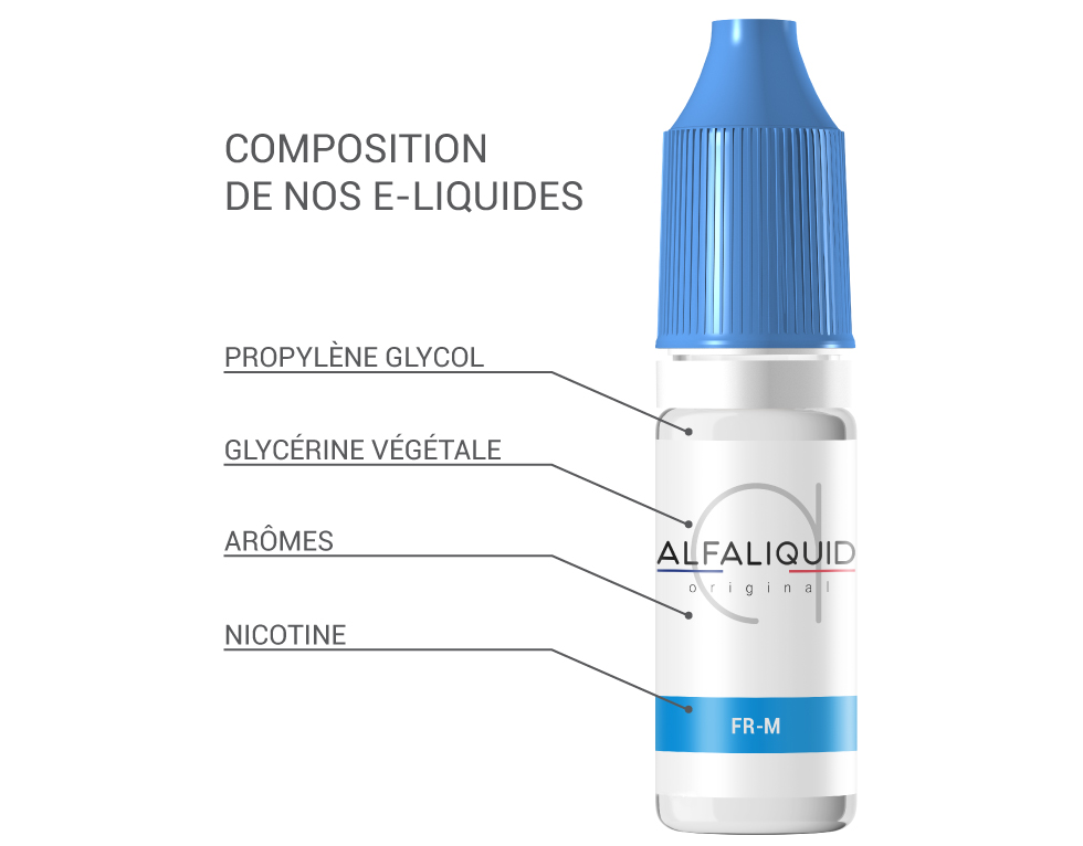 composition d'un e-liquide pour cigarette éectronique